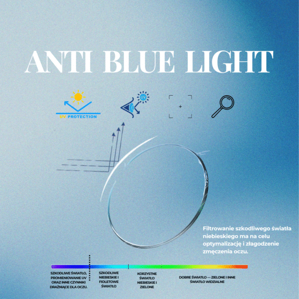 UV400 Schutzbrille für Wimpernverlängerung UV-System PLATINUM – Bild 4